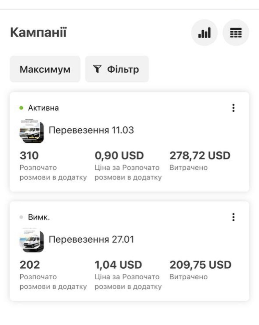 Фото Таргетолог|Реклама Fb&Inst 2