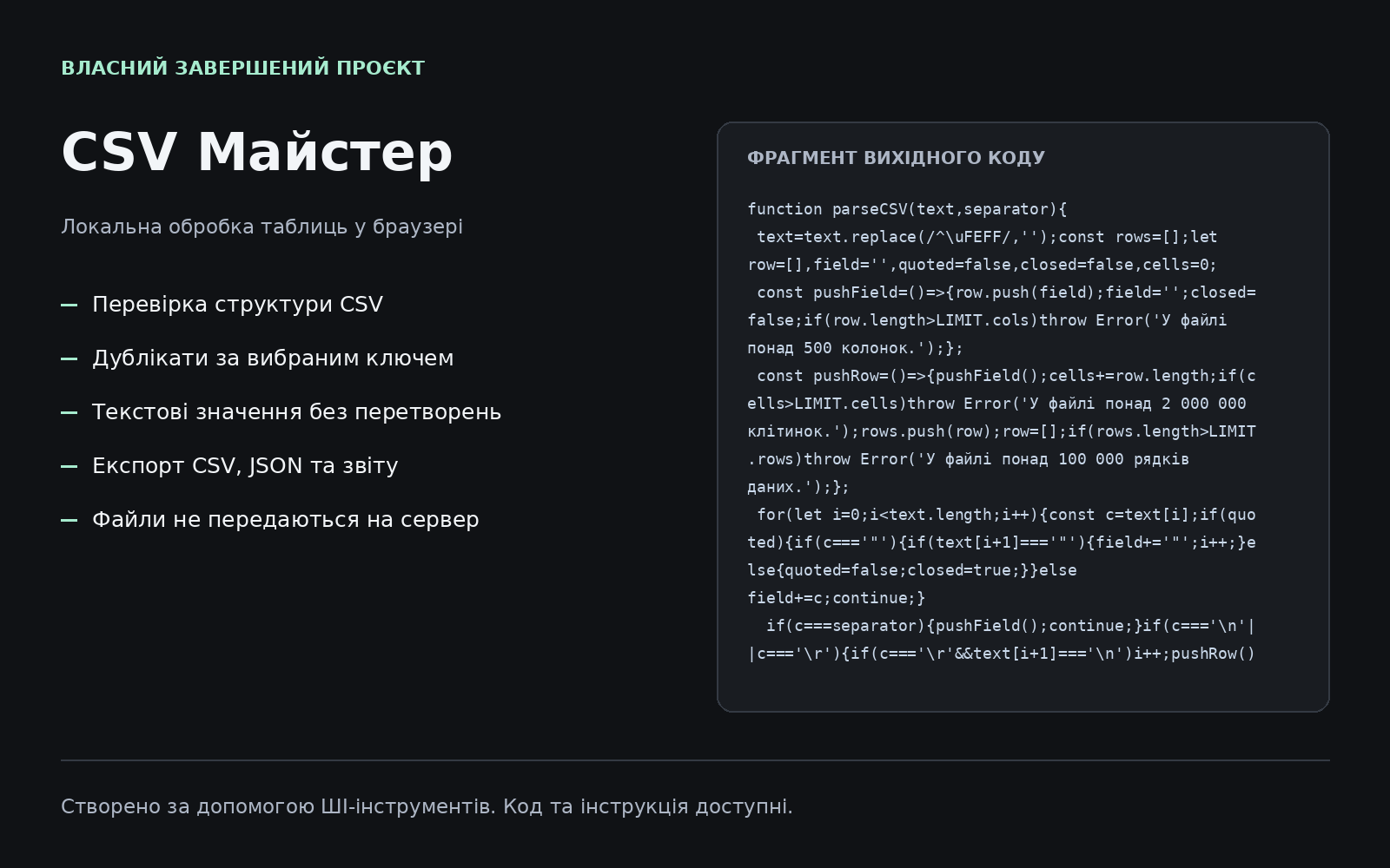 Фото CSV Майстер — власний завершений вебінструмент для перевірки структури CSV, пошуку дублікатів і експорту CSV/JSON. Працює локально в браузері. Створено за допомогою ШІ-інструментів; це власна робота, не клієнтський кейс. Картка містить фрагмент реального коду.