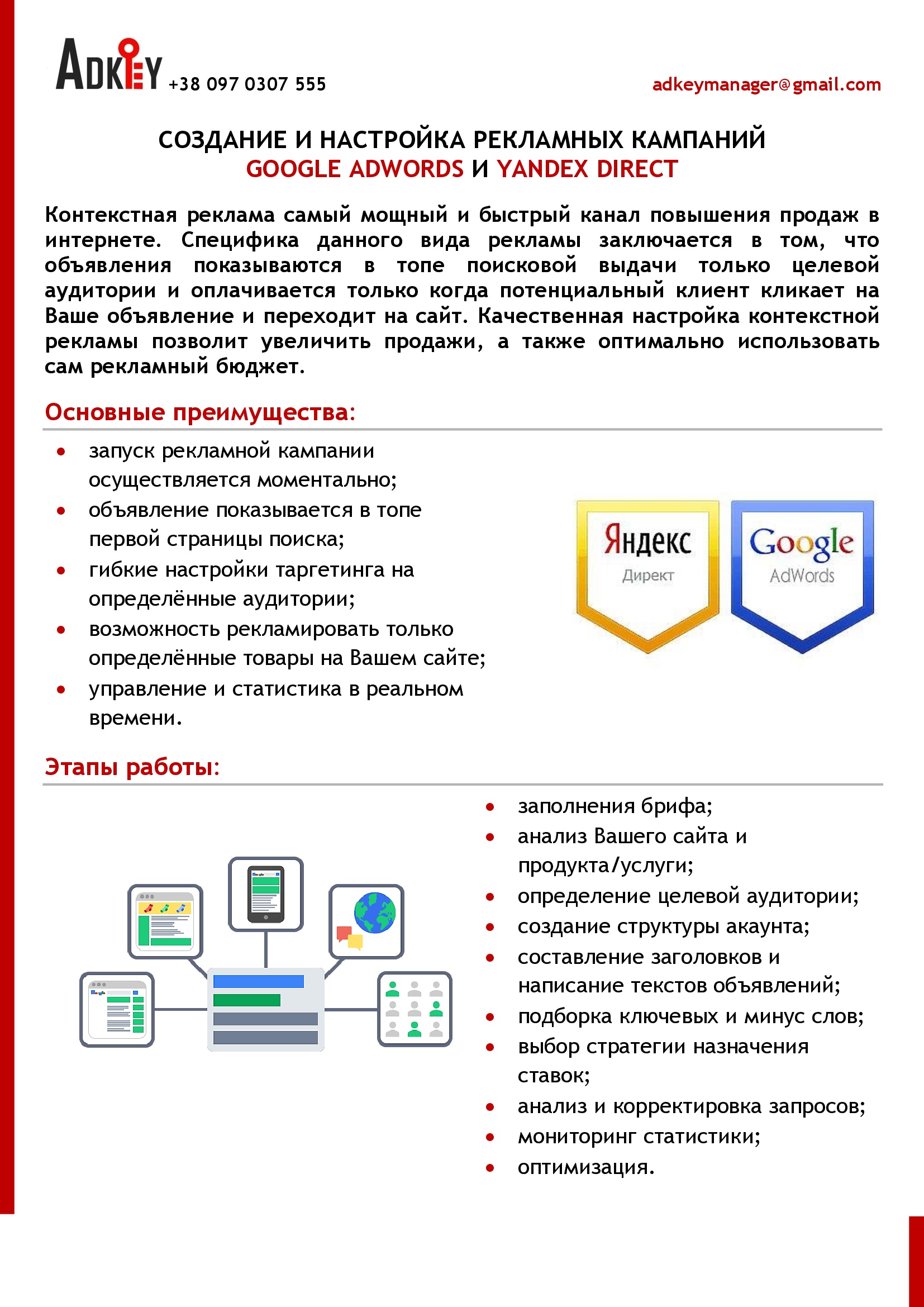 Фото Создание, настройка и аудит контекстной рекламы Google AdWords 1