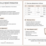 пишу тексти