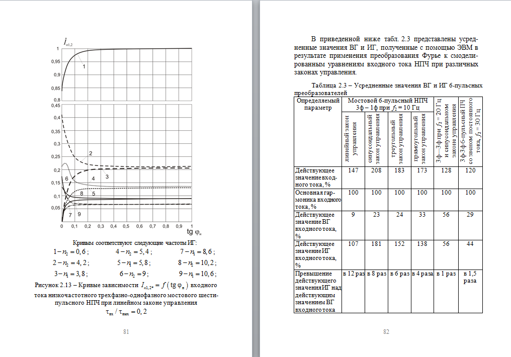 Фото Набор текста