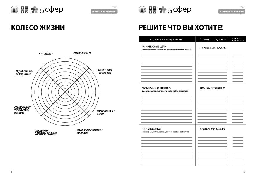 Фото Щоденник-планувальник 2