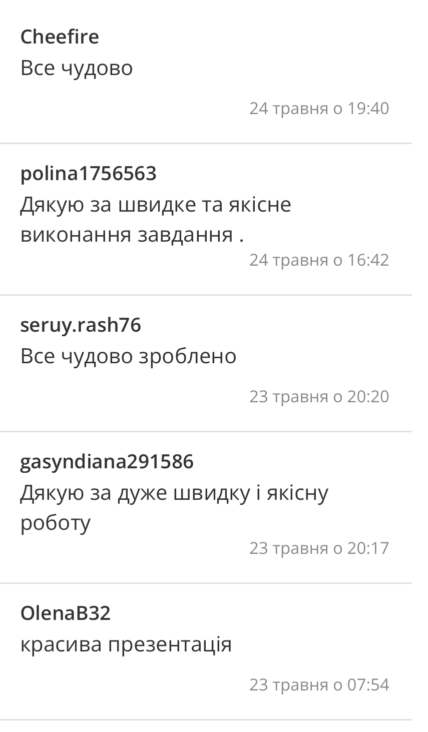 Фото відгук замовника 
