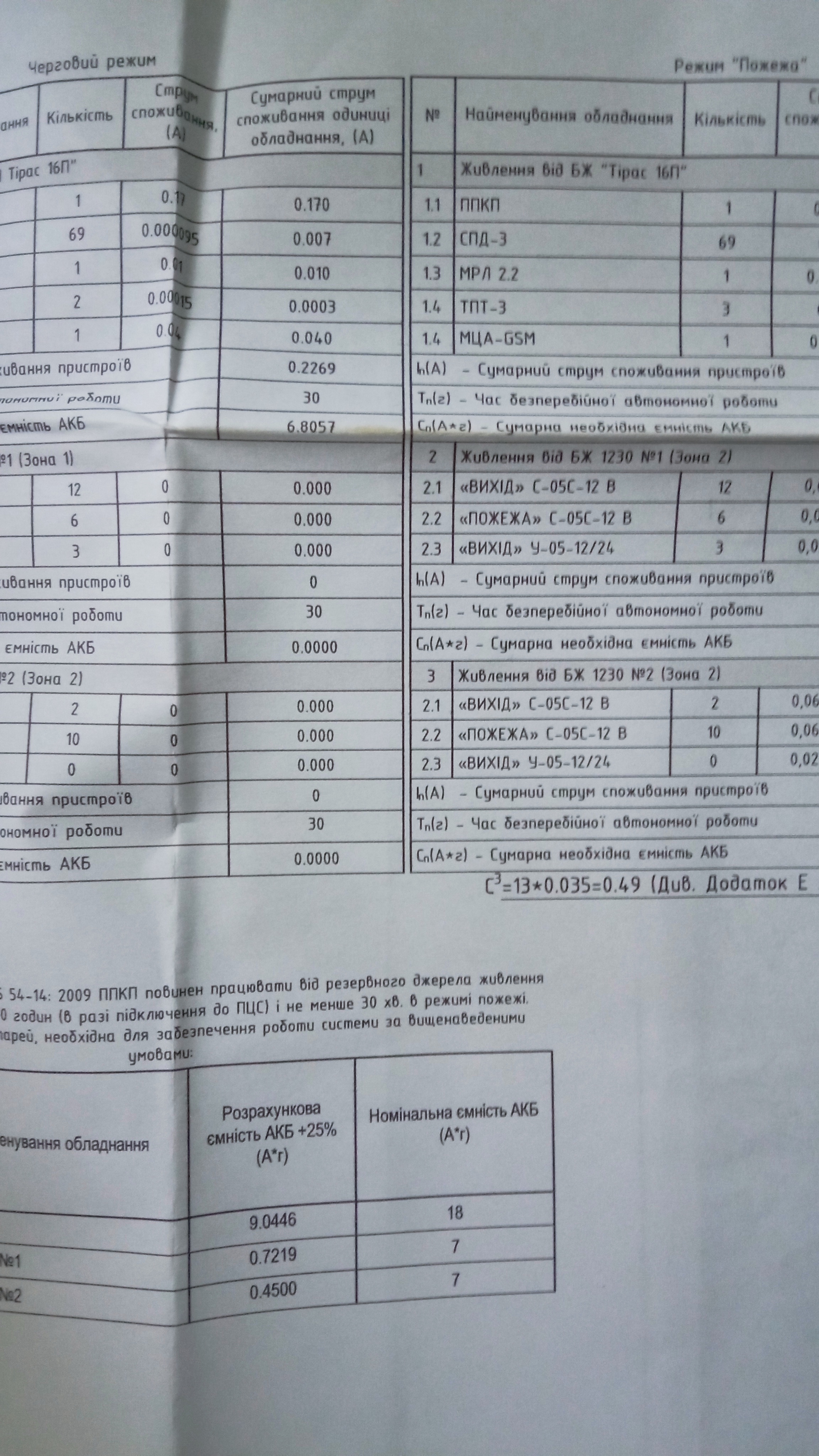 Фото Швидкий набір тексту 1