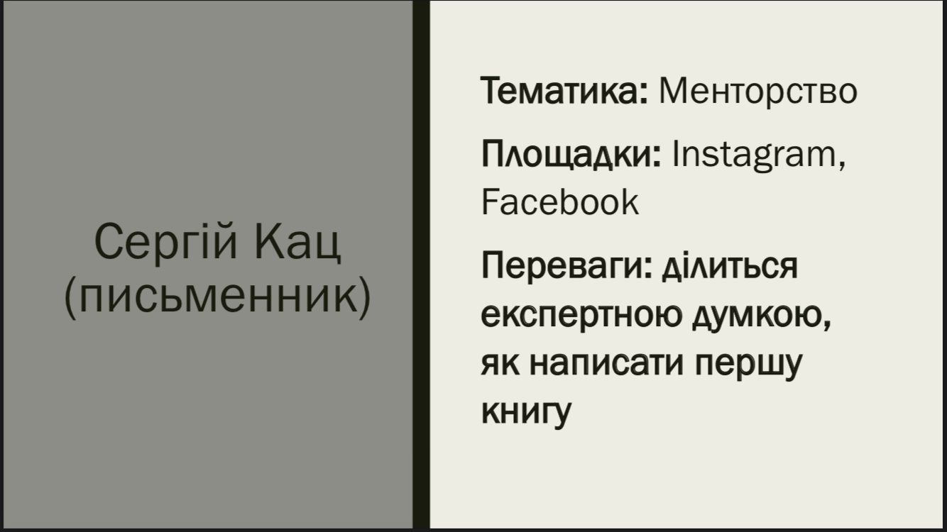 Фото Анализ конкурентов, ЦА
SMM стратегия
Разработка КП
Создание визуала
Написание текстов 