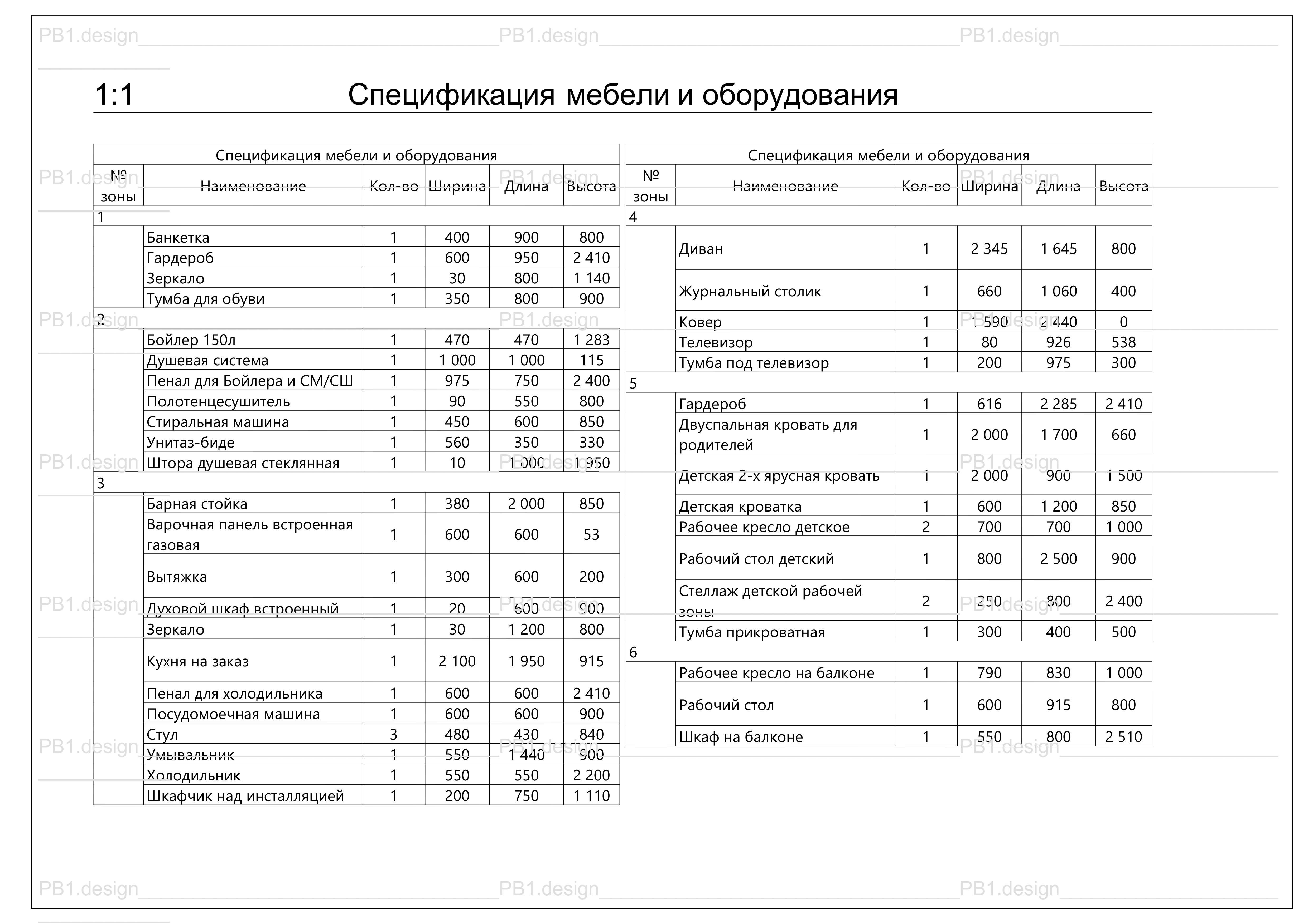 Фото Техническая документация + коллажи
