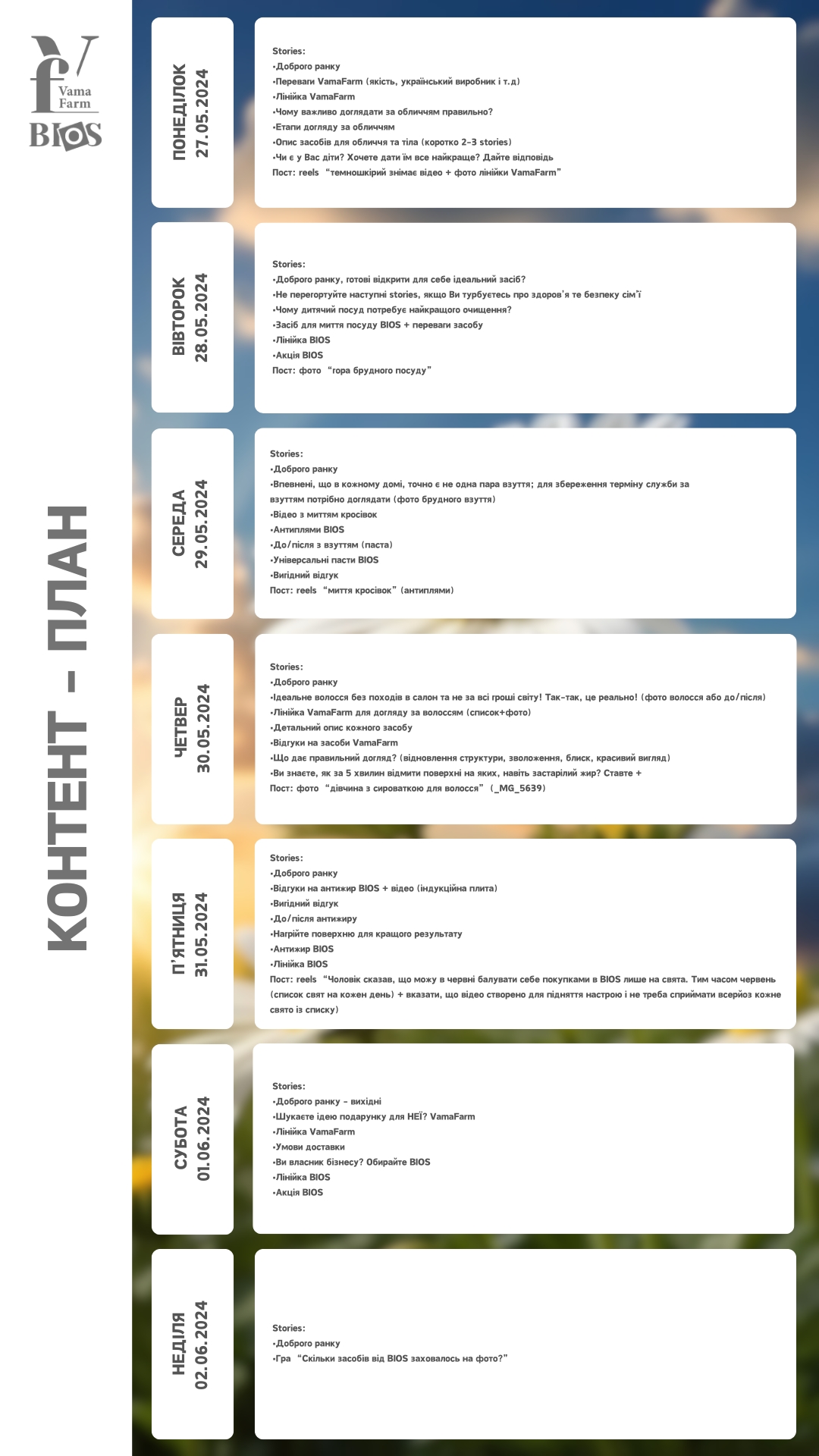 Фото Написання контент-плану для створення та публікації контенту