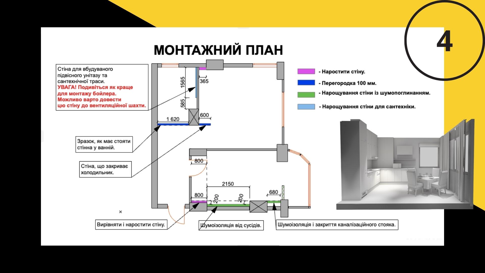 Фото Монтажний план