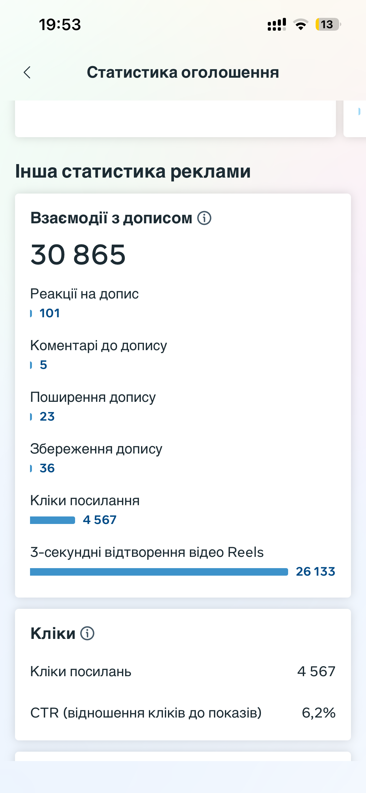 Фото Статистика