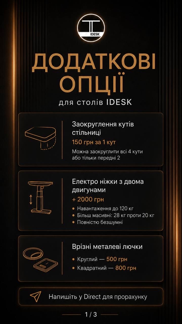 Фото Приклад сторіс у розділ опису товару