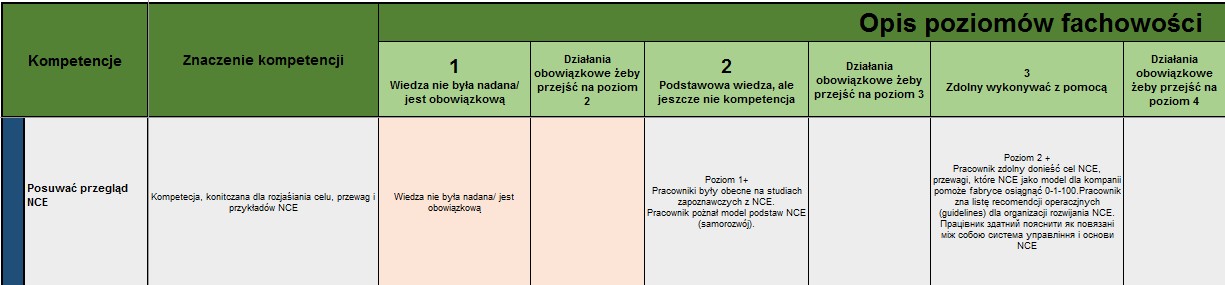 Фото ця і інші фото -- приклад частини перекладу з української на польську мову
в цілому документ для перекладу займав 2-і таблички по 4 сторінки кожна формату A4, переклад зайняв 2-і з половиною години
(завантажені не всі фрагменти, оскільки, зважаючи на розміри та масштаб документу і розмір шрифту, їх було би доволі багато)