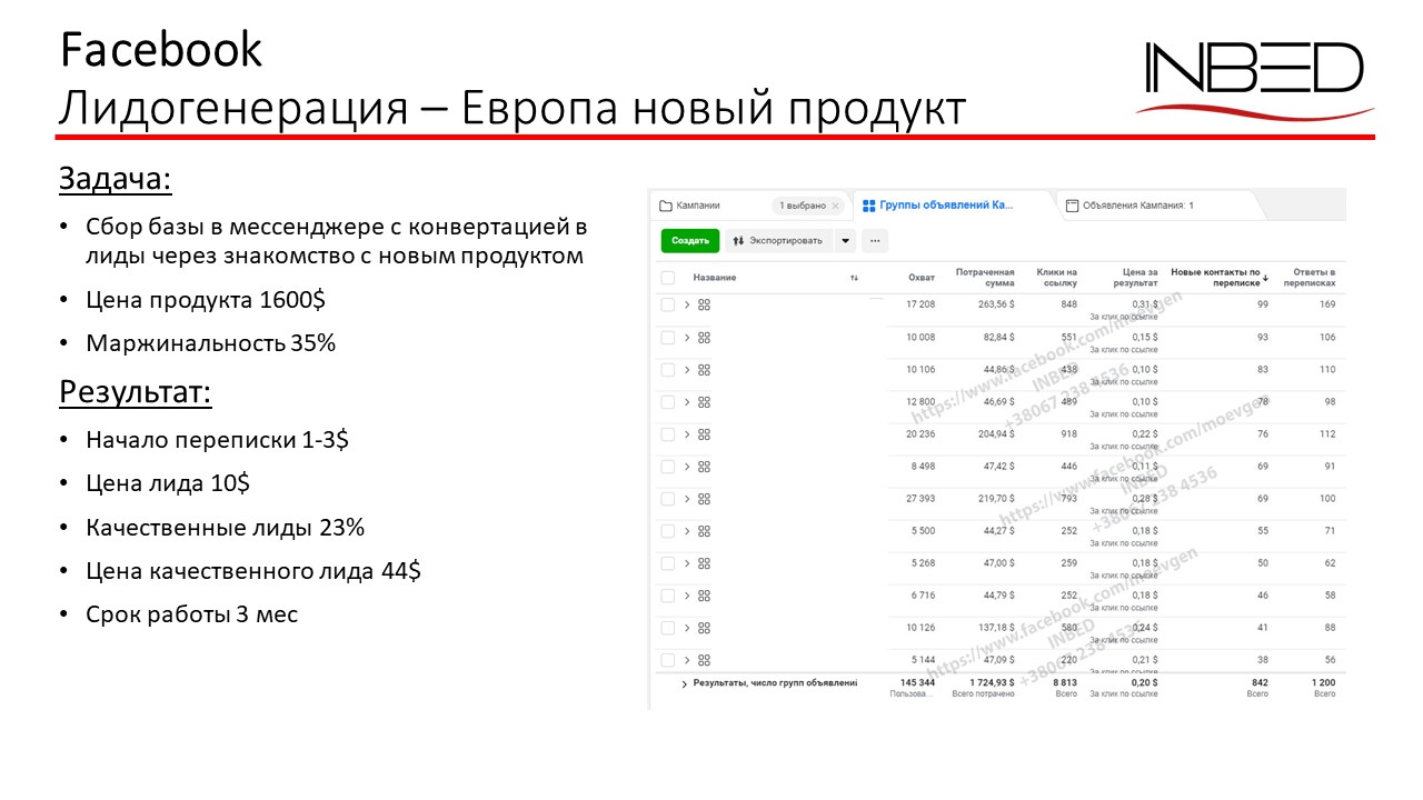 Фото Реализованная задача:
Вывод на рынок инновационного продукта с которым ешще необходимо познакомить рынок.
1. Позиционирование продукта и определение целевой аудитории
2. Создание сайта и подготовка рекламных креативов
3. Запуск тестовых рекламных кампаний
4. Оптимизация рекламы
Воронка - через чат-бота.