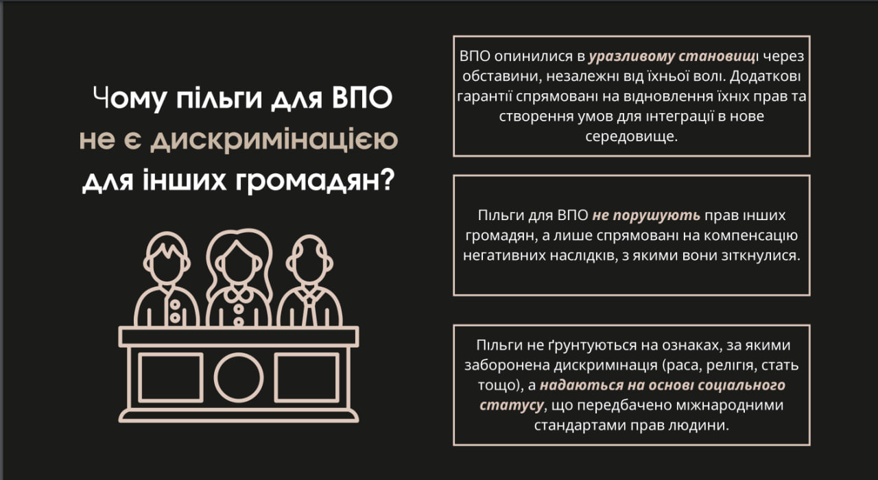 Фото Створення презентації на тему "Чи буде вважатися дискримінацією встановлення додаткових пільг для внутрішньо-переміщених осіб". Обсяг - 10 слайдів з індивідуальним пошуком інформації.