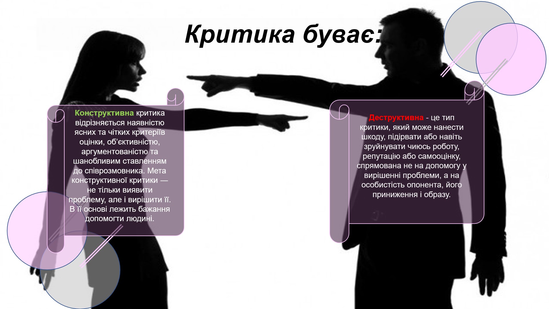 Фото Створення презентацій в Power Point 1