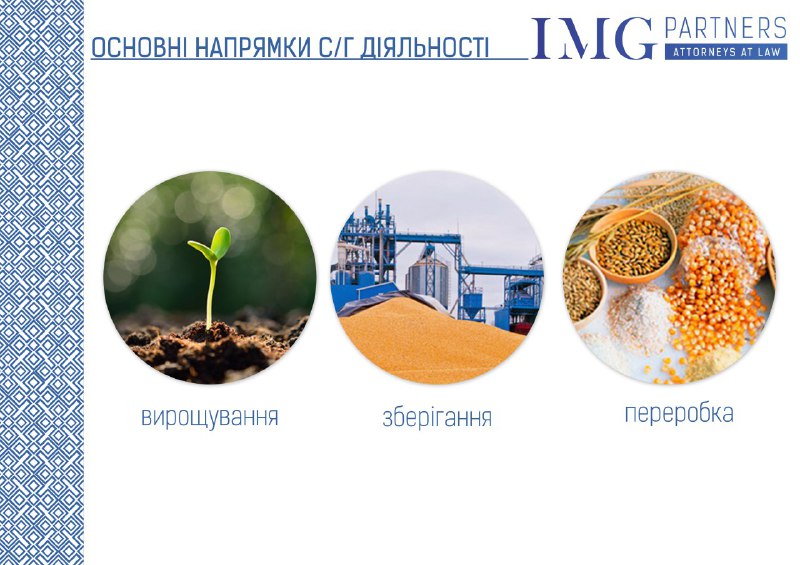 Фото Слайд презентації до виступу на конференції
PowerPoint
40 хвилин