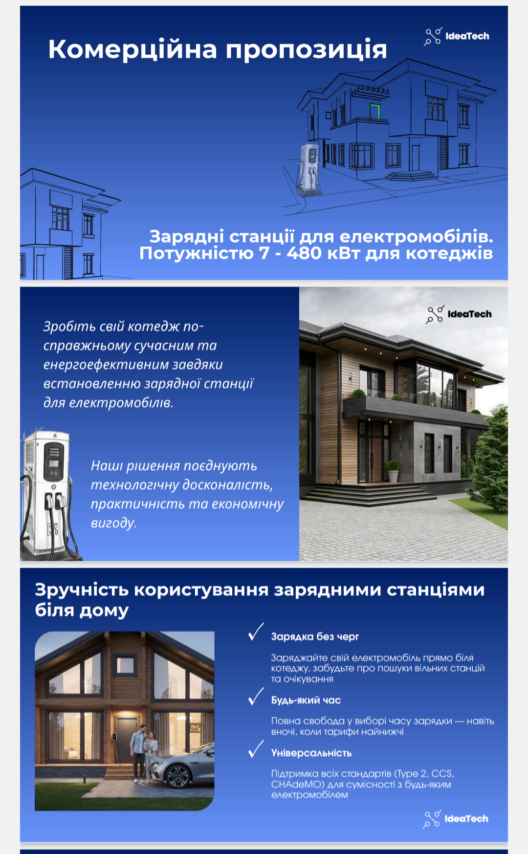 Фото Перероблення презентація після АІ сервіс