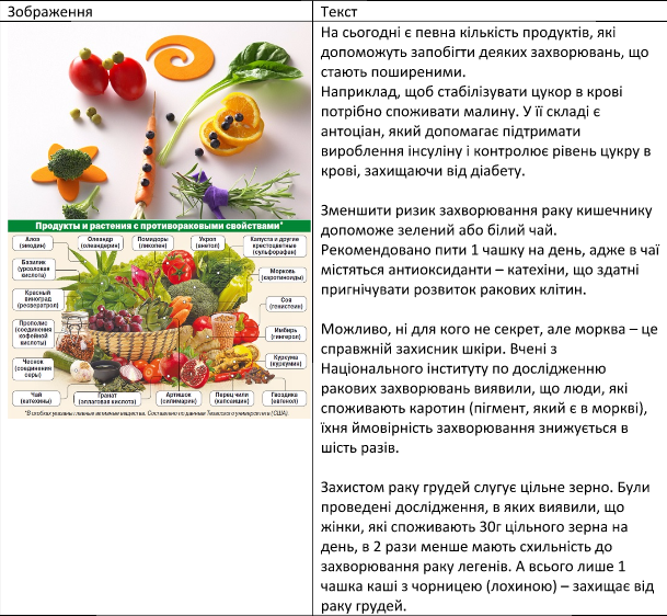 Фото Создаю красивые тексты 5