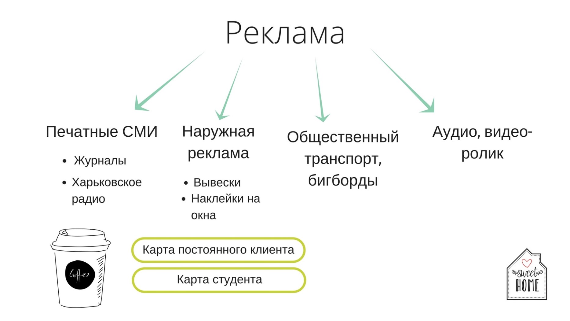 Фото Креативная презентация 3