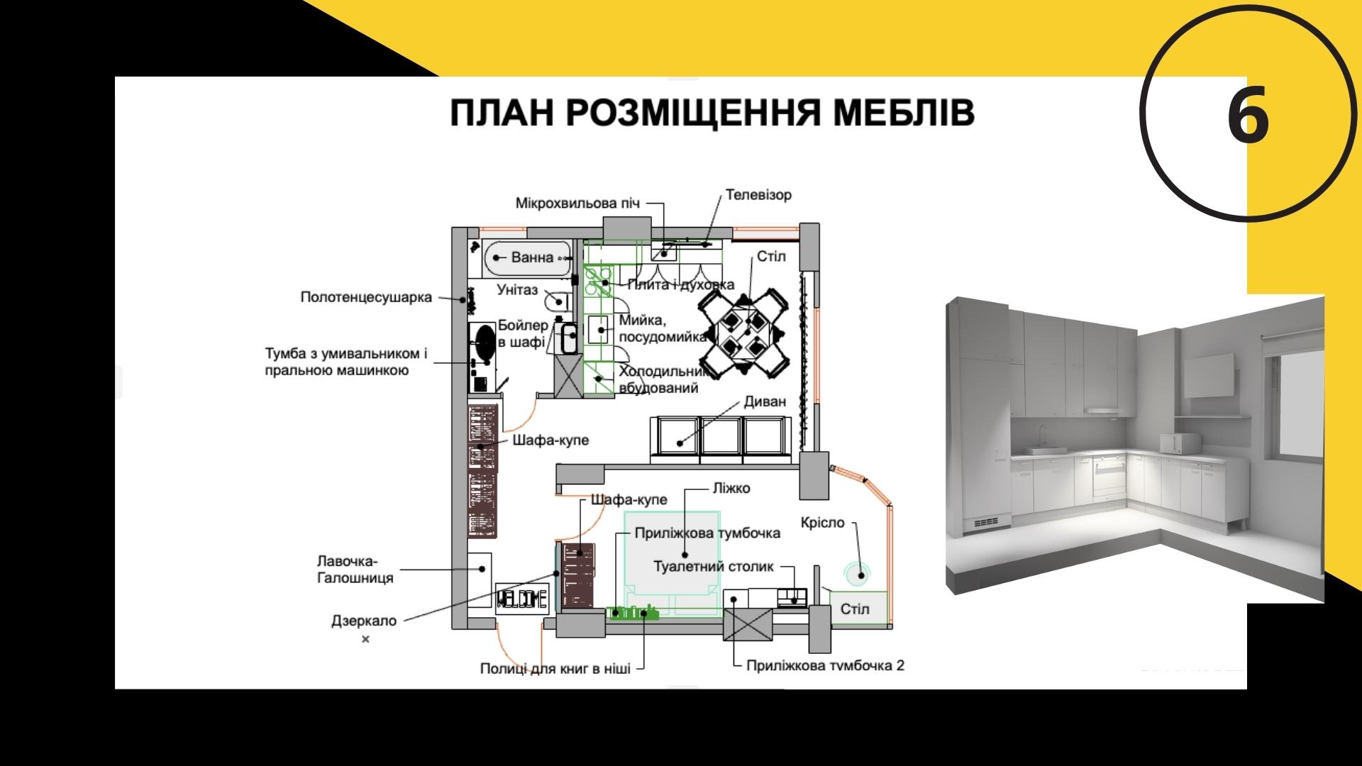Фото План розміщення меблів