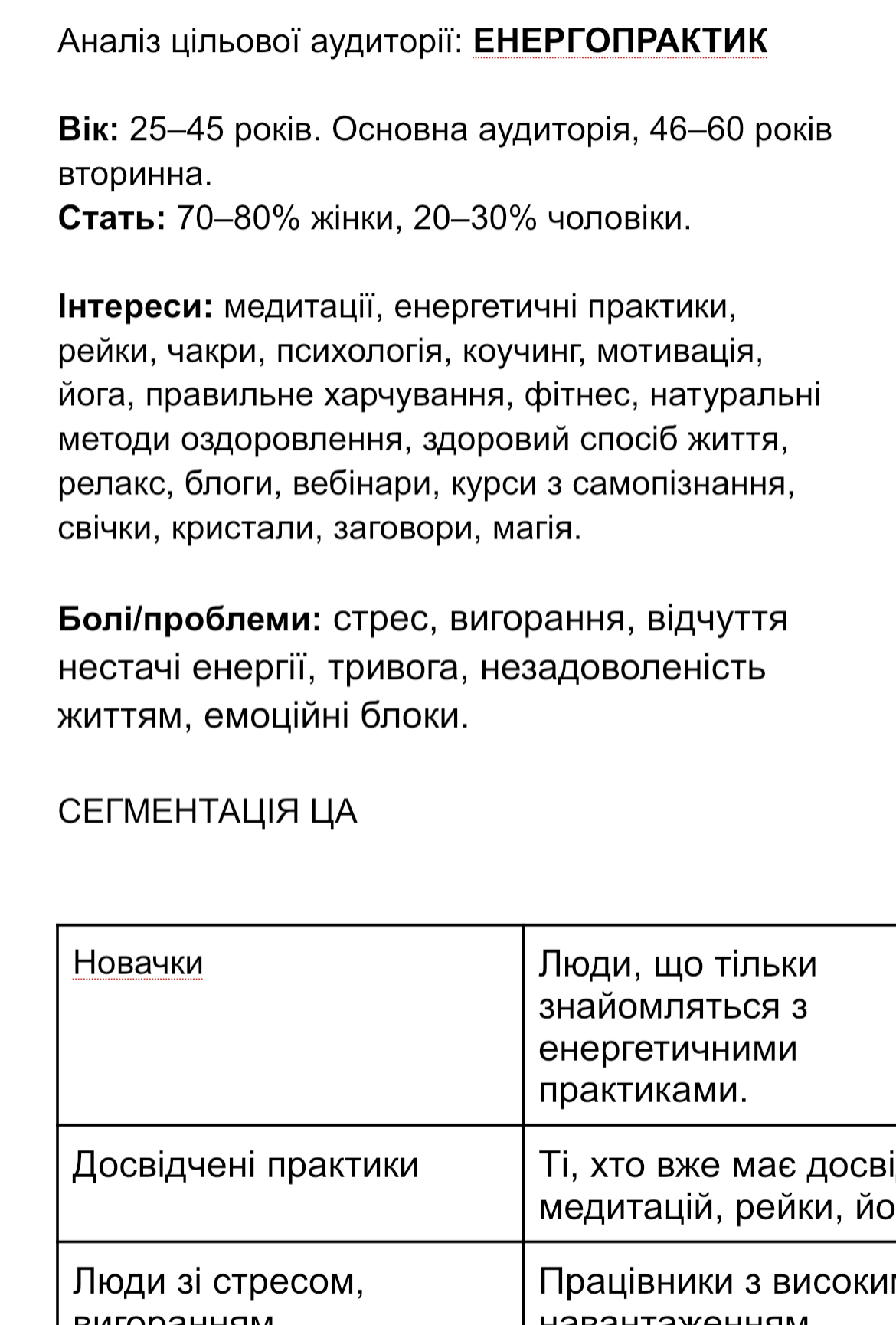 Фото Аналіз цільової аудиторії. Глибокий аналіз ЦА 2