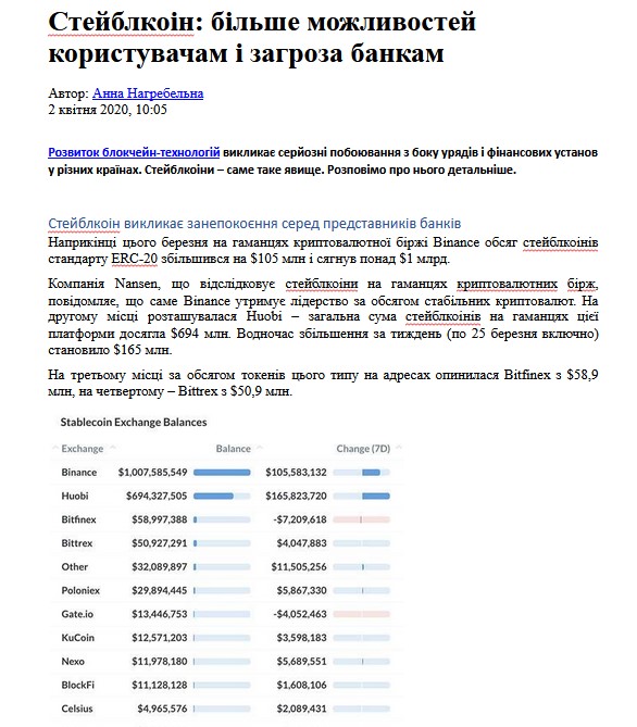 Фото Пишу уникальные тексты 1