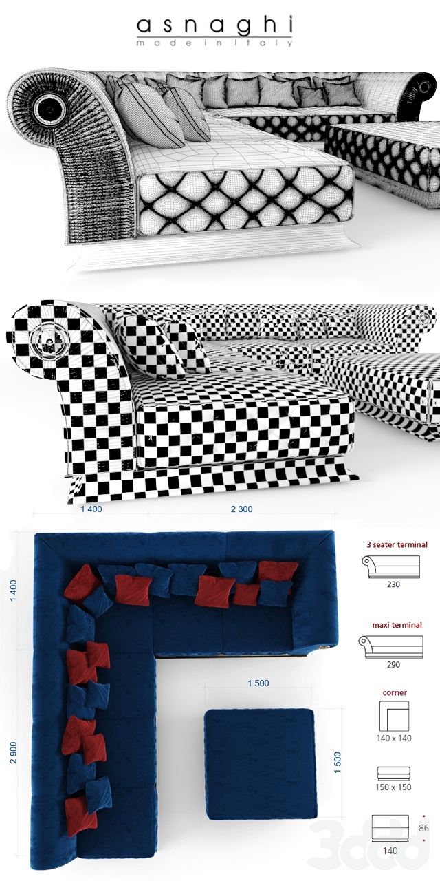 Фото 3D-моделінг 3