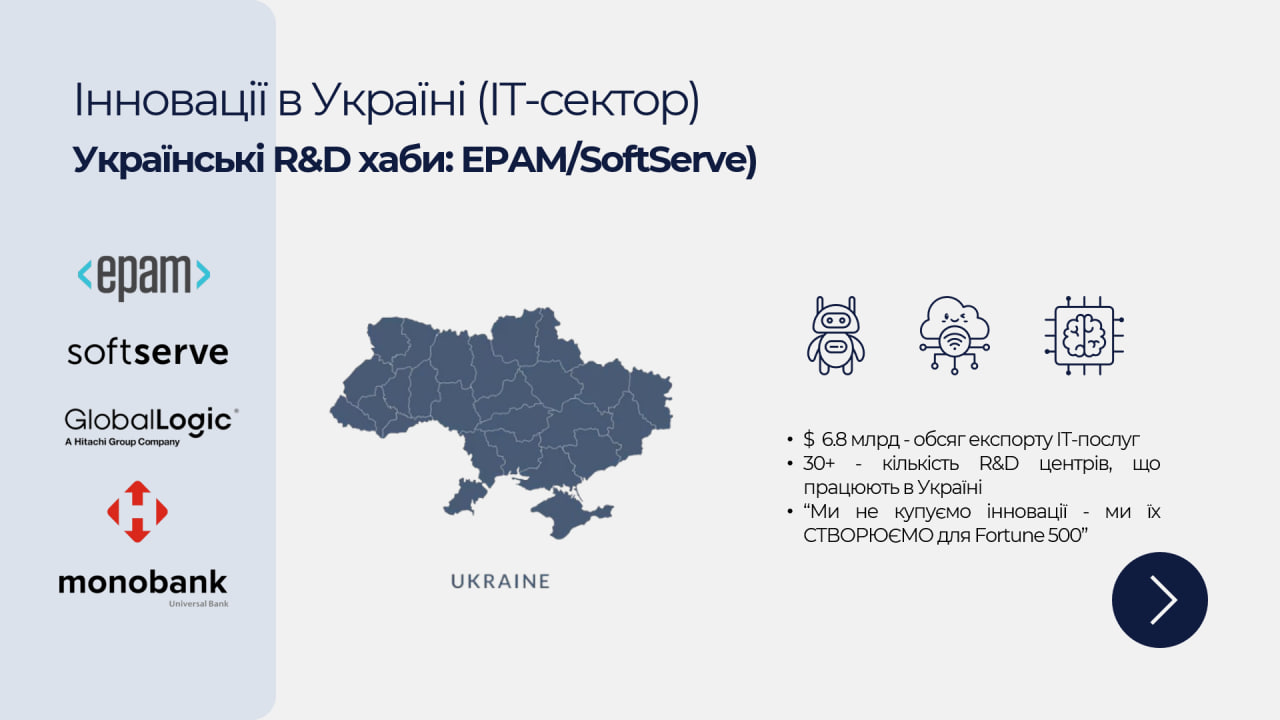 Фото Розробка сучасних презентацій для бізнес-середовища. Робота з брендингом (логотипи компаній), картами та іконографікою. Вмію створювати лаконічний та стильний дизайн, який допомагає виділити головні тези доповіді.