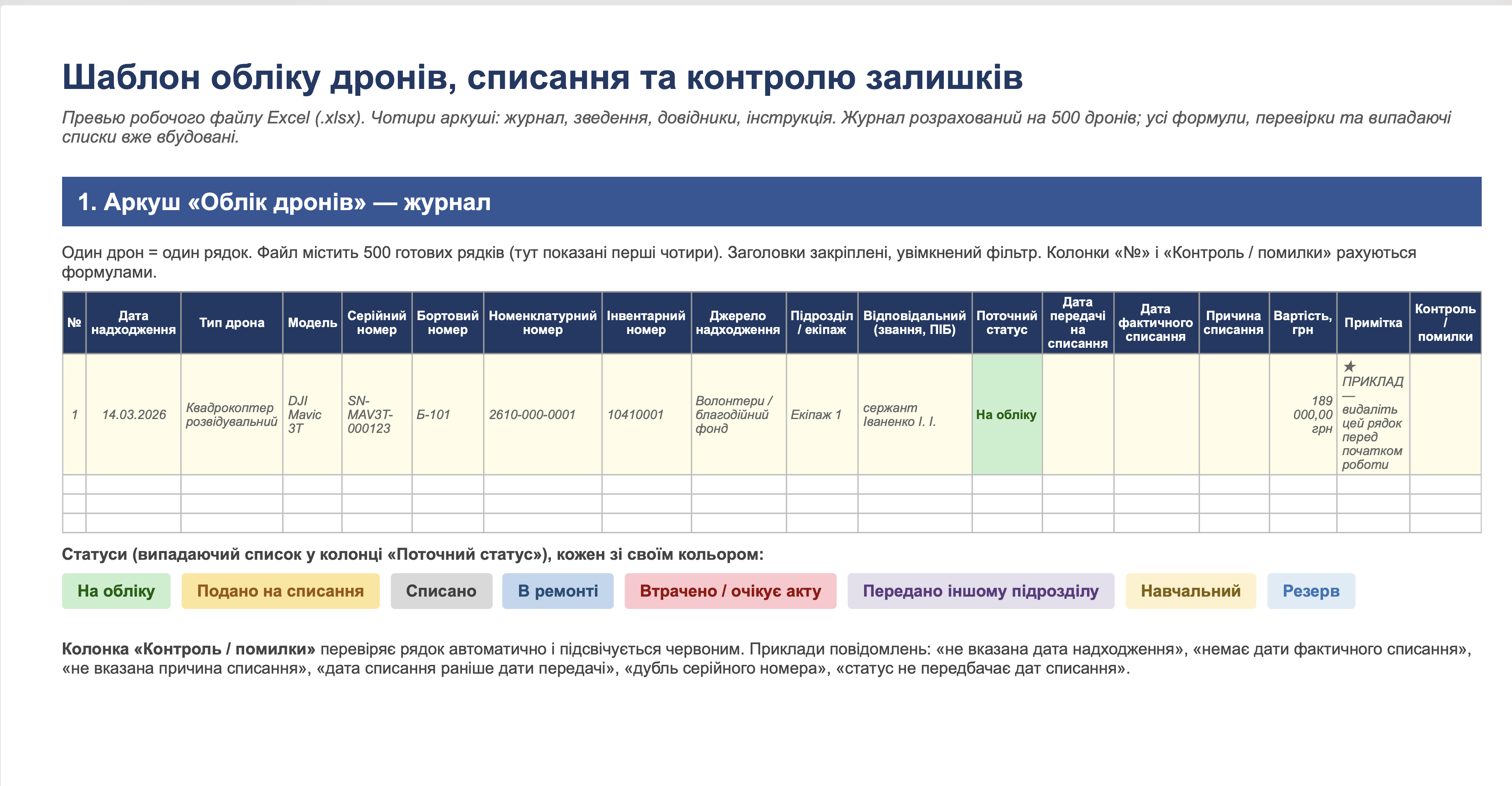 Фото Розробка Excel-шаблонів 1