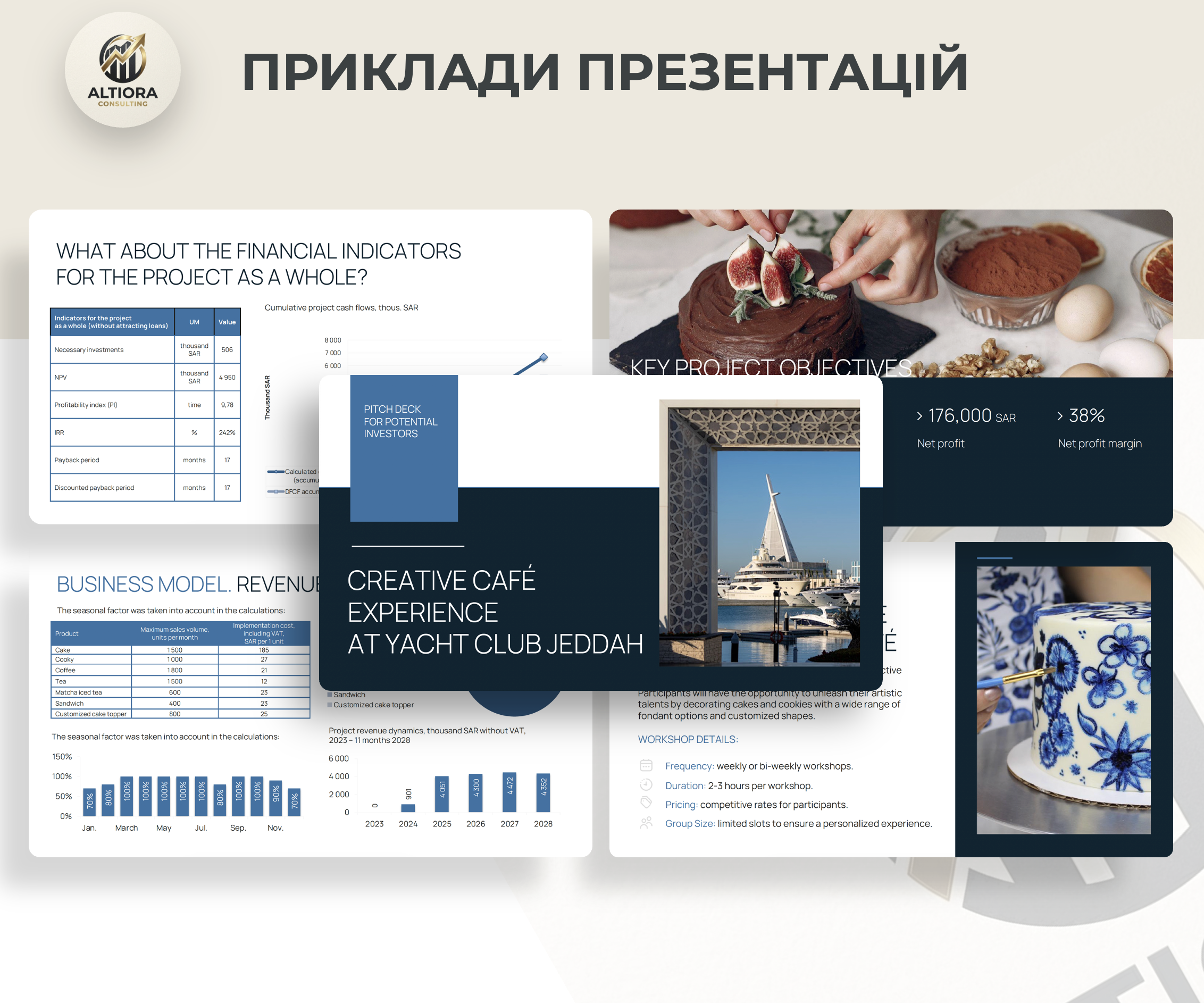 Фото Розробка бізнес-презентації.