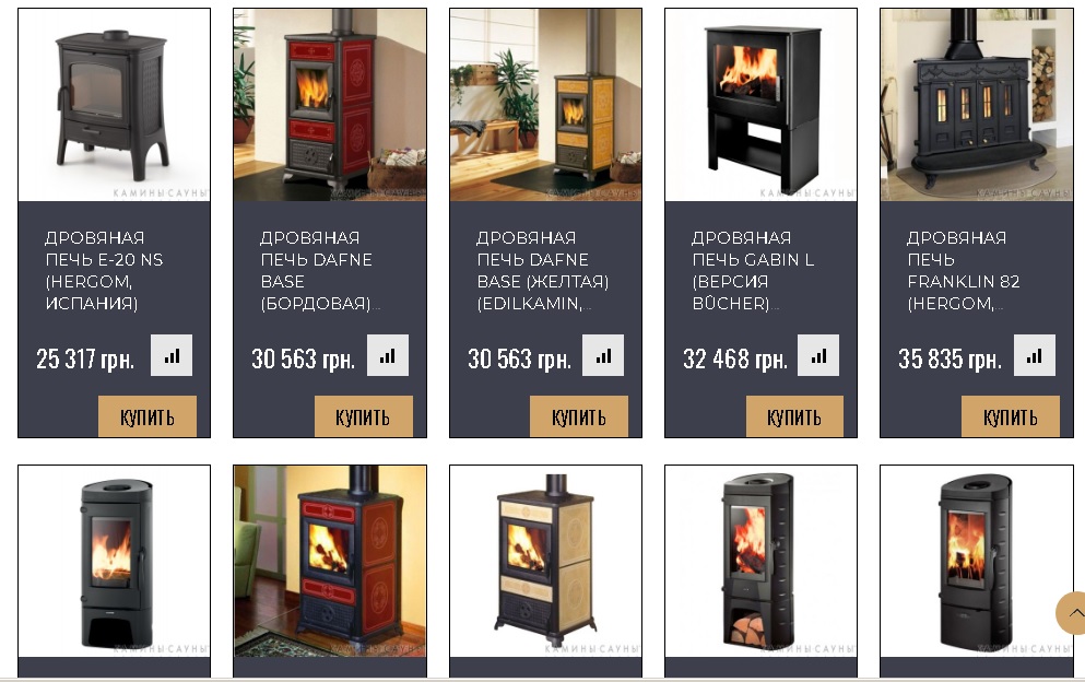 Фото Предлагаю услуги по наполнению сайта контентом и товаром, написание оригинальных текстов 4