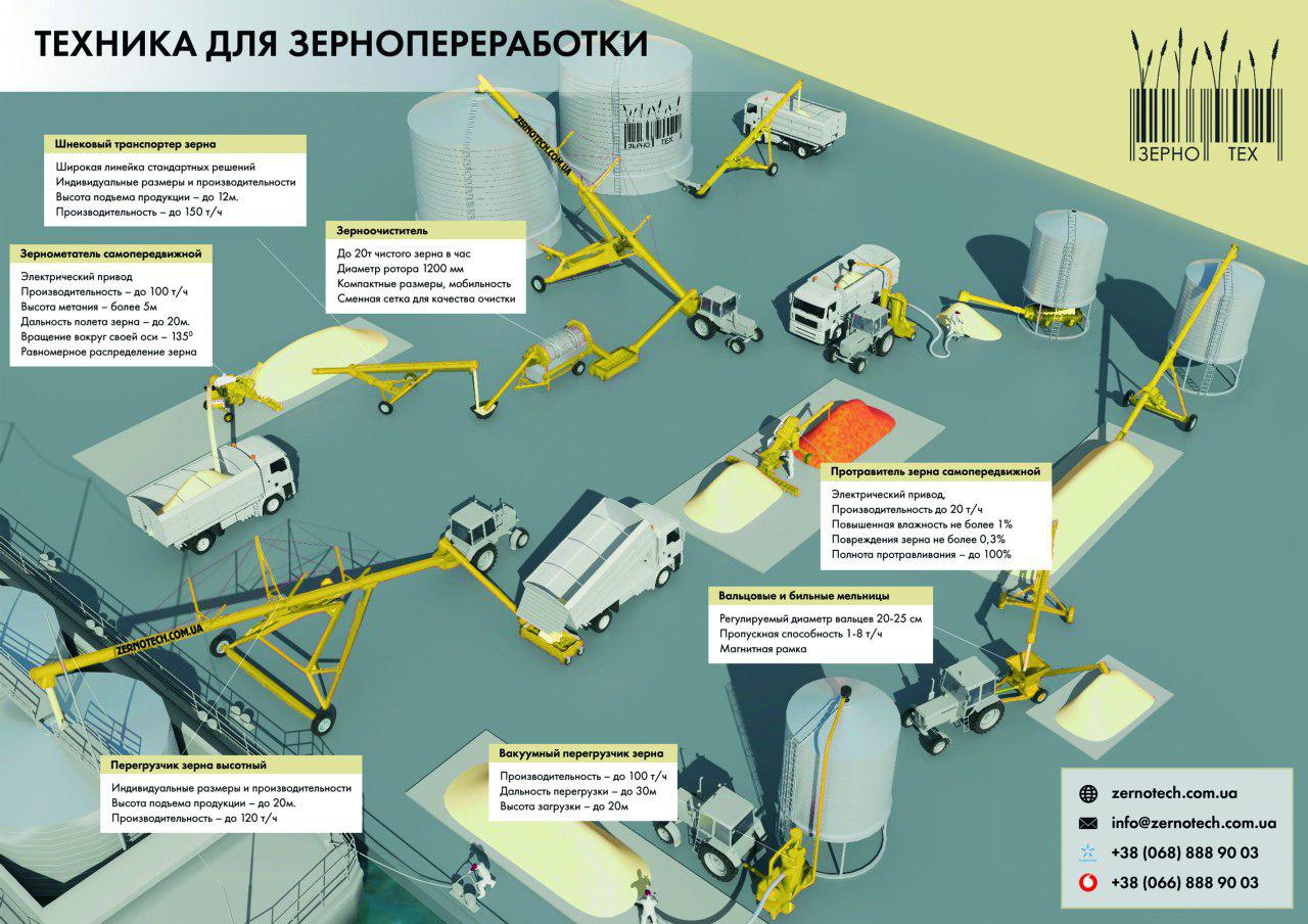 Фото буклет  с возможностями компании 