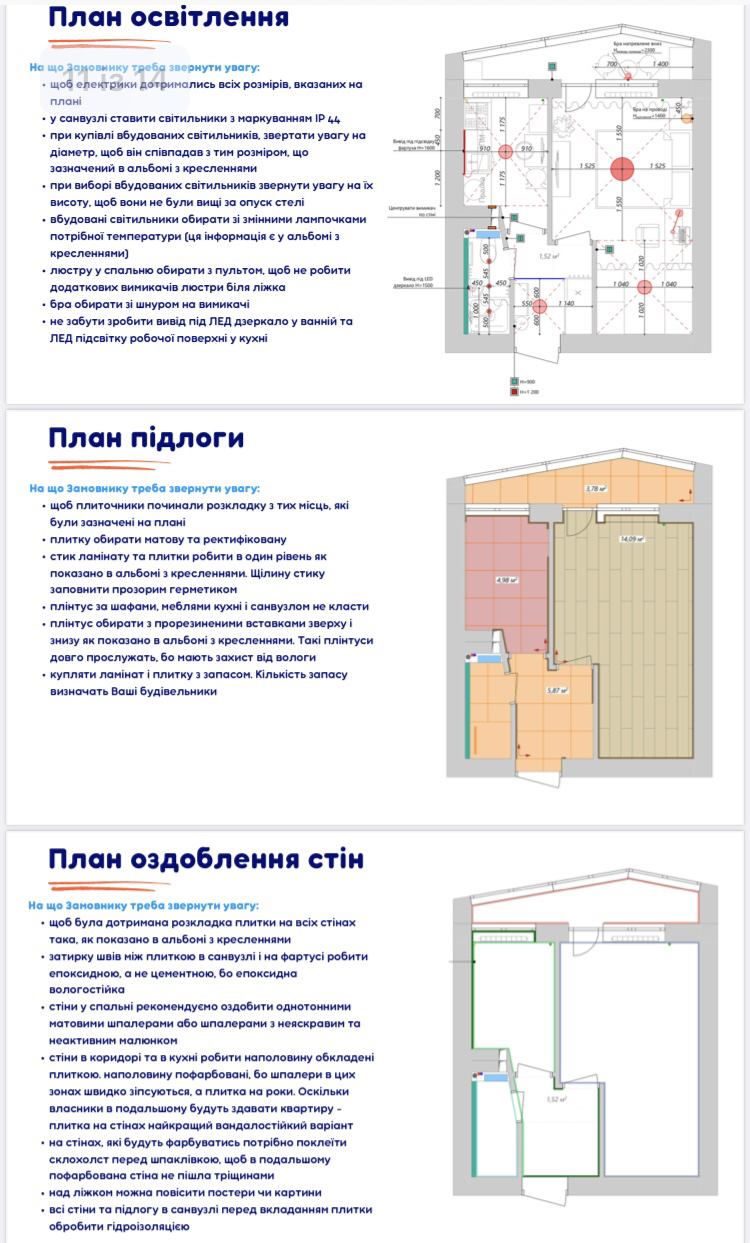 Фото Технічний дизайн-проєкт 4