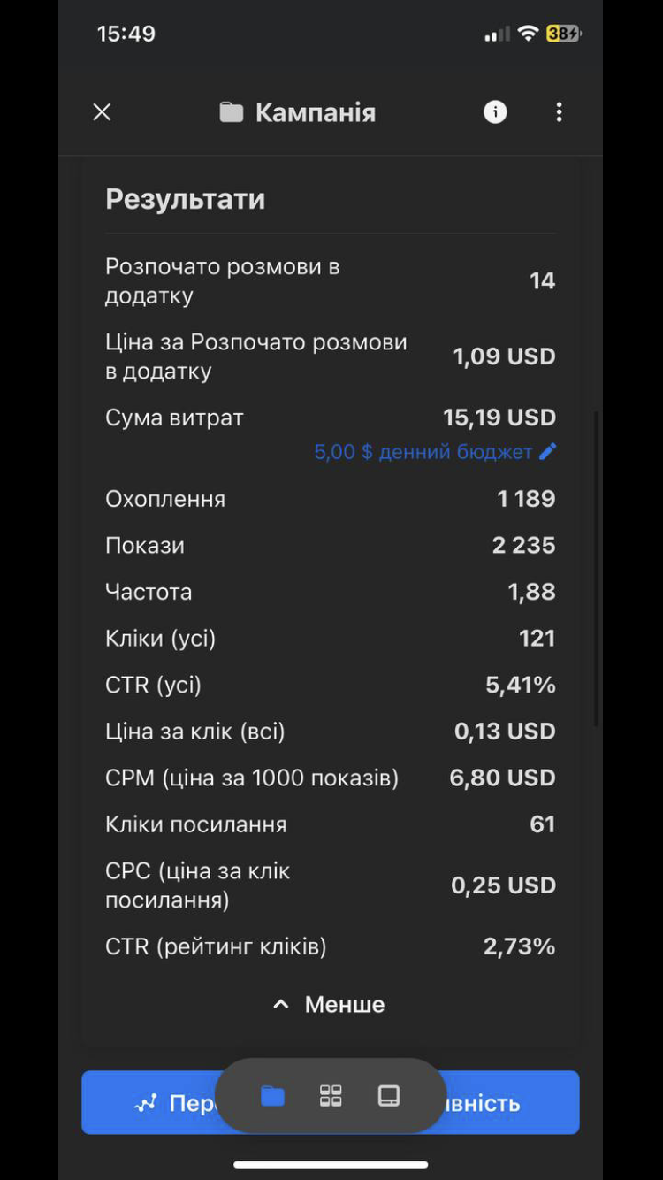 Фото Таргетолог 2