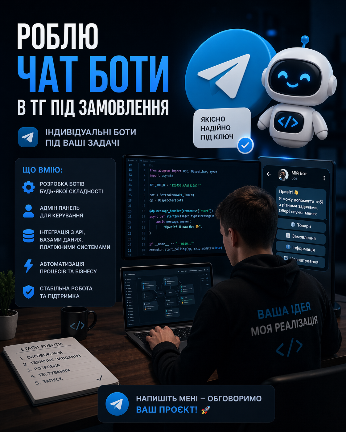 Фото Розробка чат-ботів у Telegram під замовлення 1