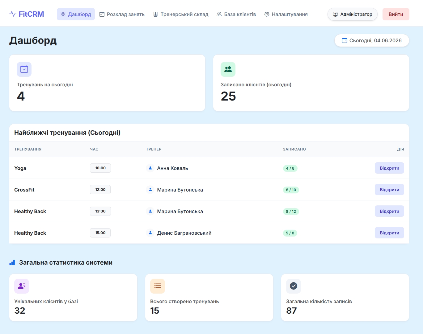 Фото CRM система для фітнес залу