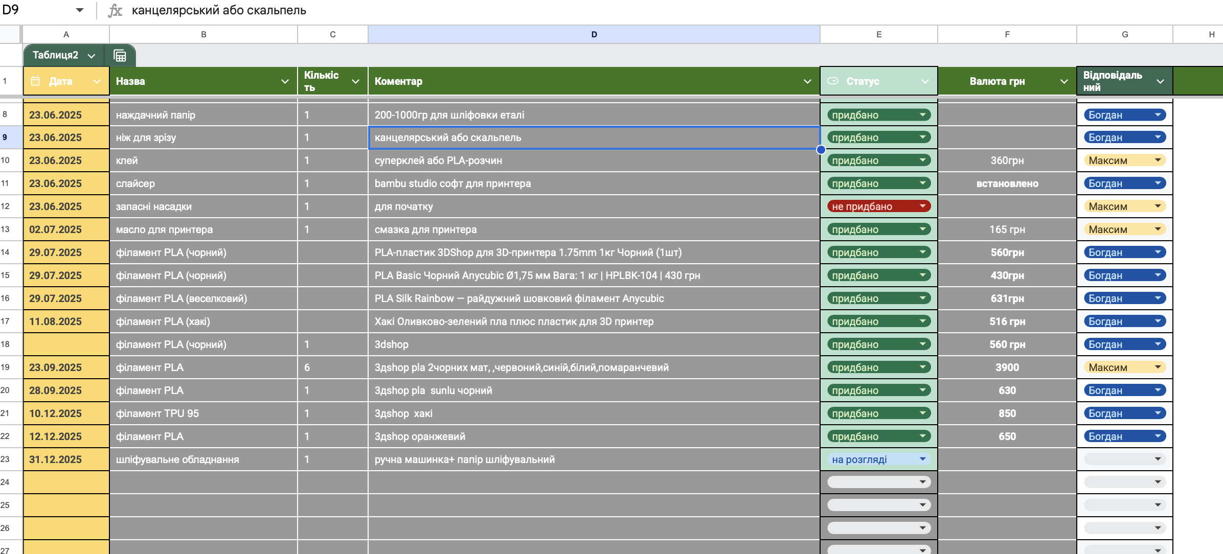 Фото Робота з Excel / Google Sheets – таблиці, введення даних, пошук інформації 4