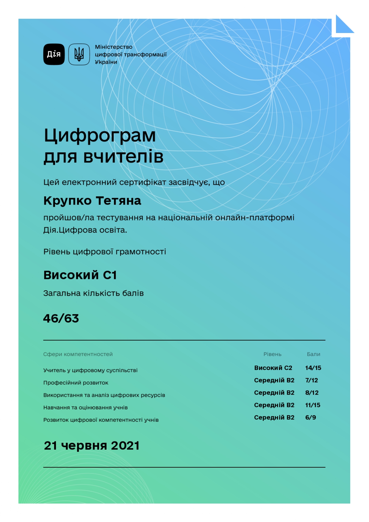 Фото Репетитор з хімії – підготовка до ЗНО (НМТ) та підвищення рівня знань 3