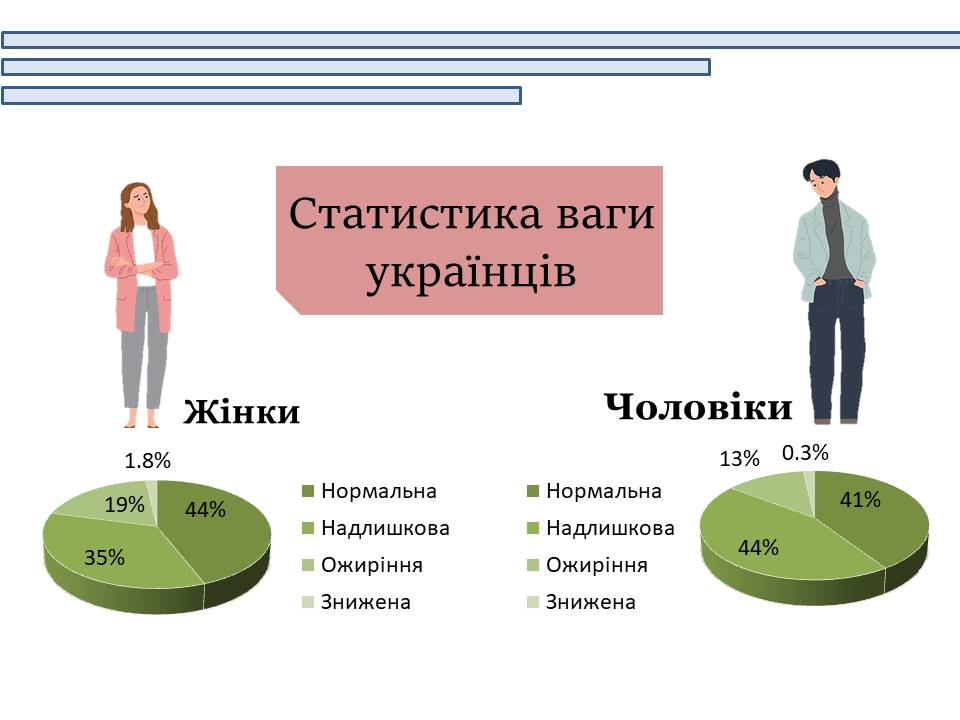 Фото Пошук інформації для студента. Виконання - 3 години.