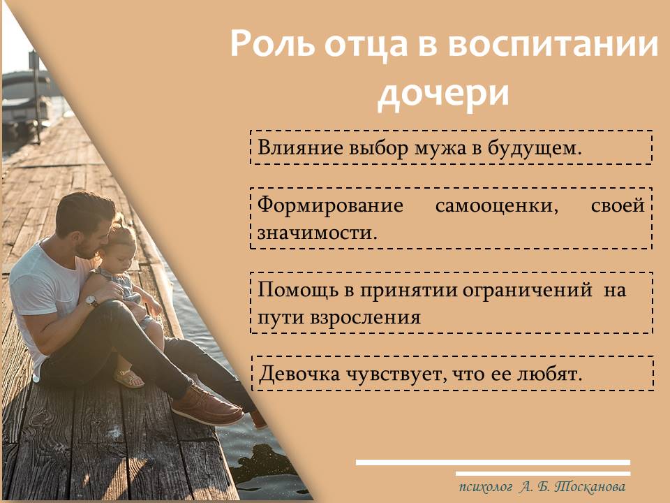 Фото Створення презентації та введення даних. Виконання - 2 години.