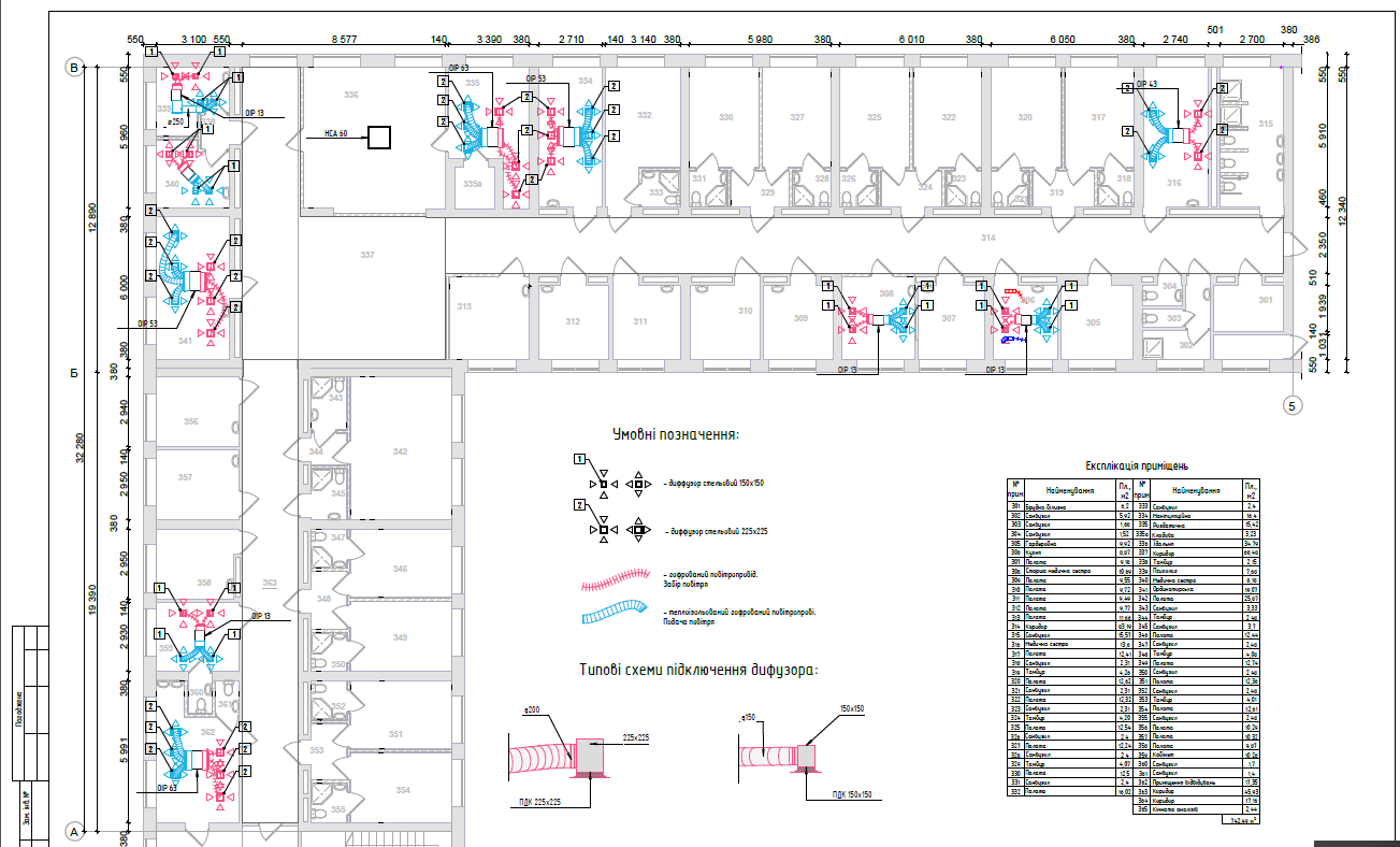 Фото  Revit. Проектування ОВіК 3