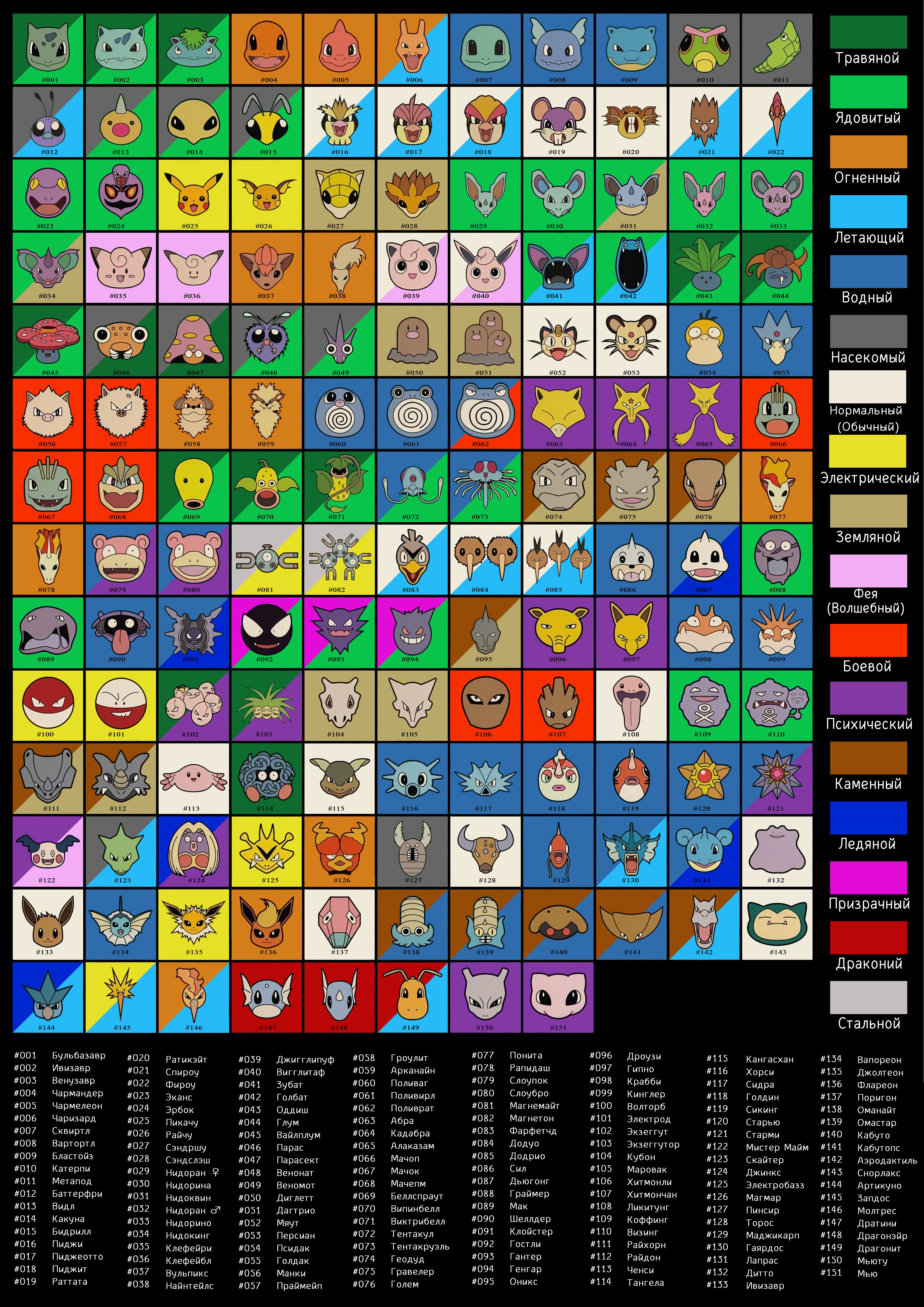 Фото Заміна фону, покращення якості зображення, добавлення тексту