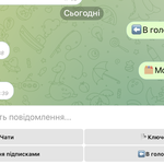 Телеграм-бот