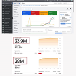 Сео просування