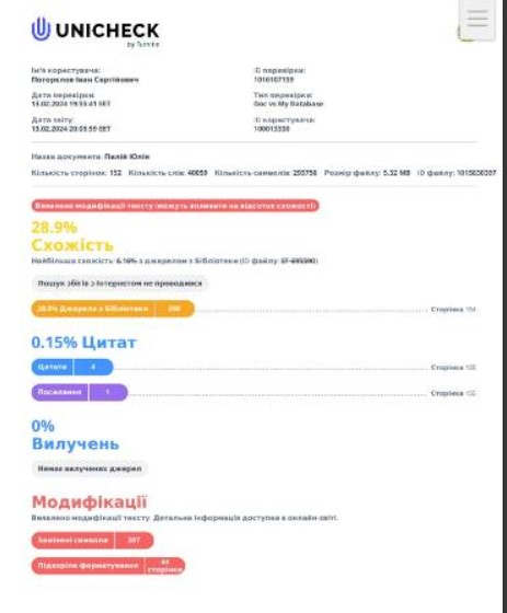 Фото Унікальність магістерської роботи. Проходження антиплагіату