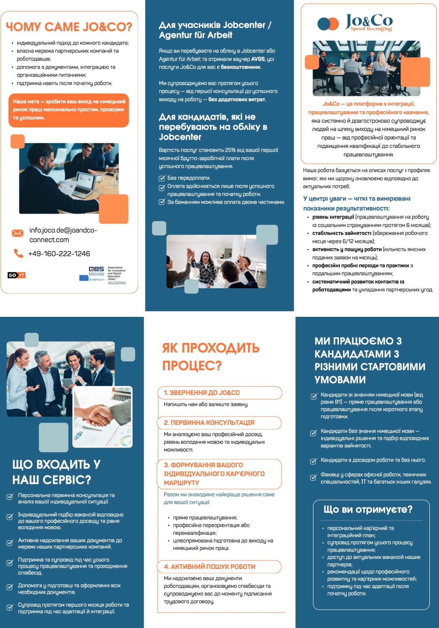 Фото Флаєр для компанії