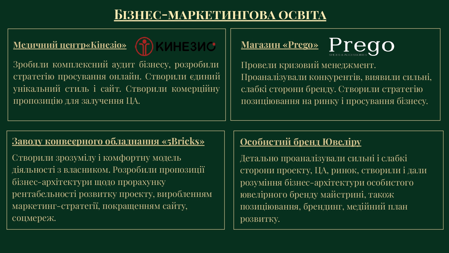 Фото Більше кейсів Бізнес-маркетингова освіта 