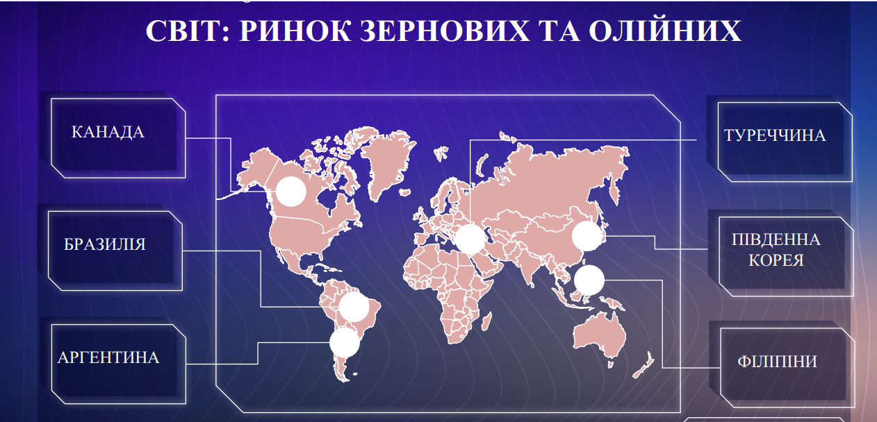 Фото Створення креативних, не нудних та інформаційних презентацій.