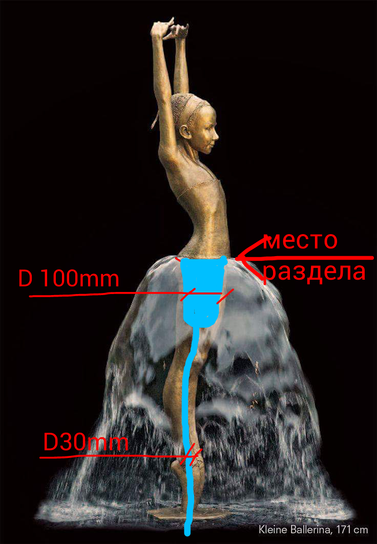 Фото Две недели 15000