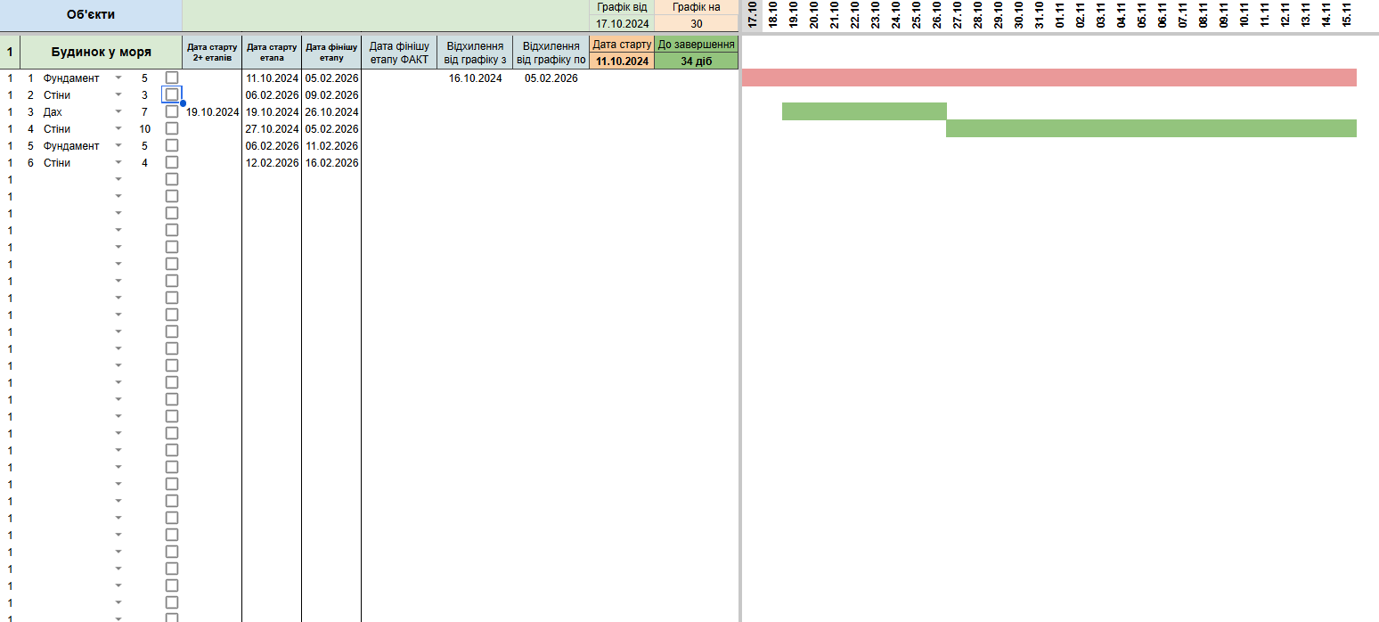 Фото Google Sheet 1