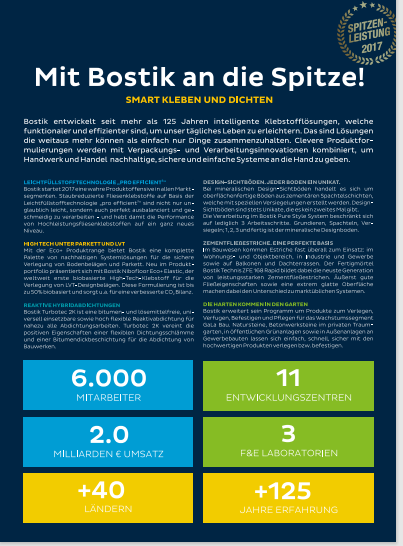 Фото Выполнила перевод каталога строительных материалов с украинского на немецкий язык.
По желанию отправлю полноценный файл